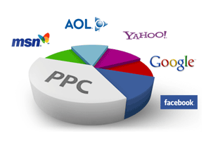 Pay-Per-Click